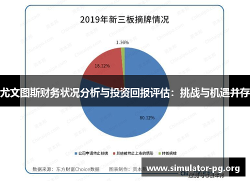 尤文图斯财务状况分析与投资回报评估：挑战与机遇并存