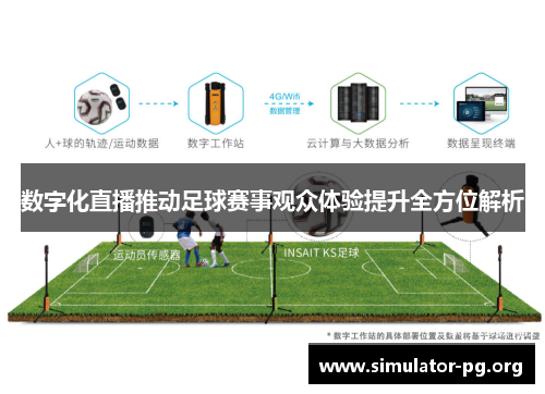 数字化直播推动足球赛事观众体验提升全方位解析