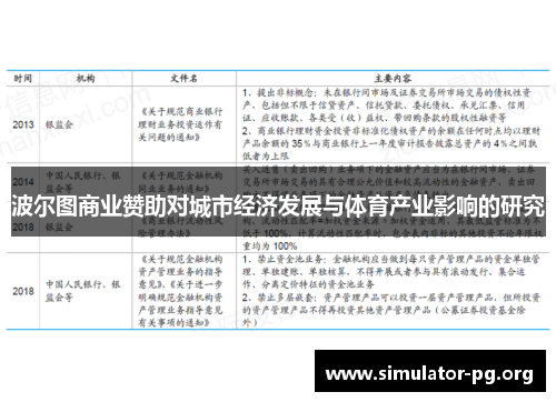 波尔图商业赞助对城市经济发展与体育产业影响的研究