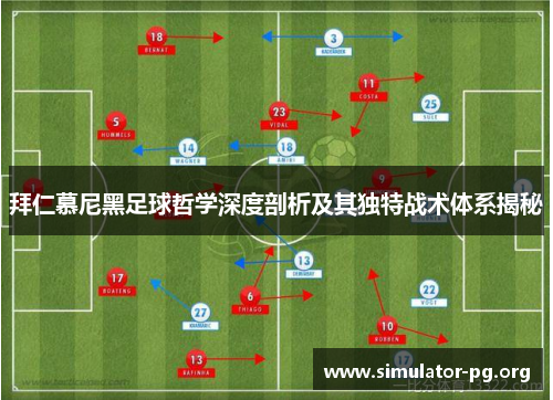 拜仁慕尼黑足球哲学深度剖析及其独特战术体系揭秘