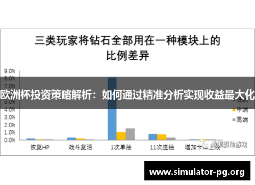 欧洲杯投资策略解析：如何通过精准分析实现收益最大化