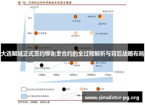 大连鲲城正式签约穆谢奎合约的全过程解析与背后战略布局