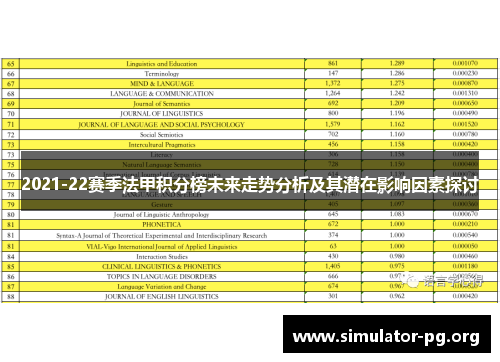 2021-22赛季法甲积分榜未来走势分析及其潜在影响因素探讨
