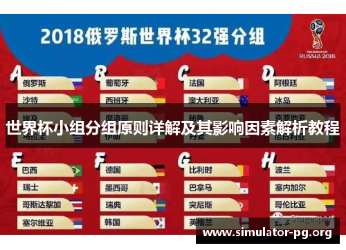 世界杯小组分组原则详解及其影响因素解析教程