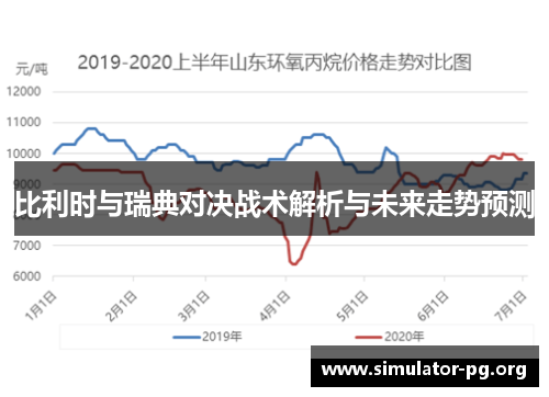比利时与瑞典对决战术解析与未来走势预测
