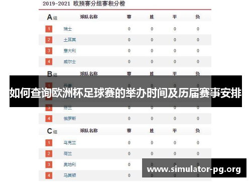 如何查询欧洲杯足球赛的举办时间及历届赛事安排