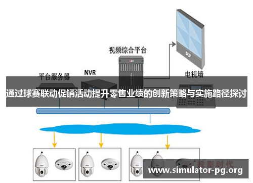 通过球赛联动促销活动提升零售业绩的创新策略与实施路径探讨