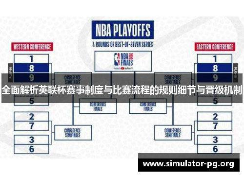 全面解析英联杯赛事制度与比赛流程的规则细节与晋级机制