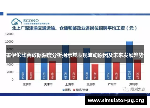 霍伊伦比赛数据深度分析揭示其表现波动原因及未来发展趋势