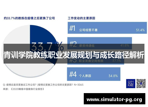 青训学院教练职业发展规划与成长路径解析