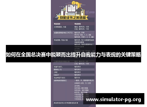 如何在全国总决赛中脱颖而出提升自我能力与表现的关键策略