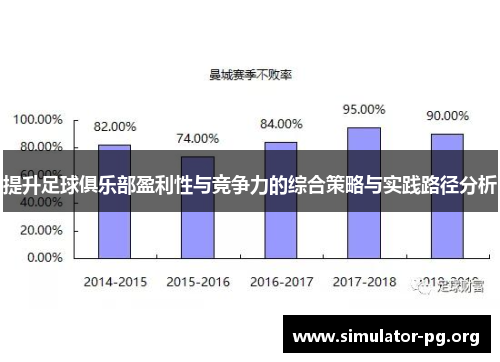 提升足球俱乐部盈利性与竞争力的综合策略与实践路径分析