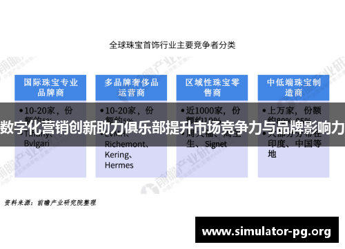 数字化营销创新助力俱乐部提升市场竞争力与品牌影响力