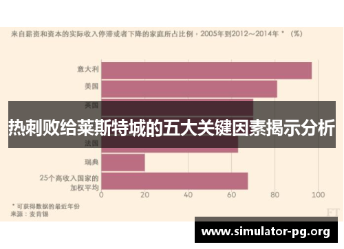 热刺败给莱斯特城的五大关键因素揭示分析