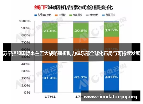 苏宁控股国际米兰五大战略解析助力俱乐部全球化布局与可持续发展
